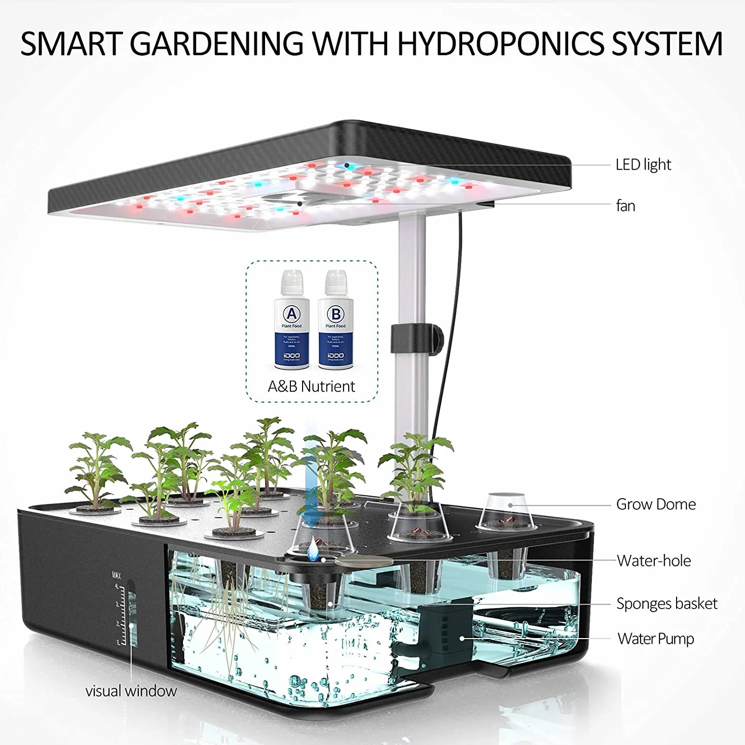 iDOO Éponges de Croissance de Remplacement (60 pcs), Éponges de Tourbe de Remplacement pour Jardin hydroponique d'intérieur