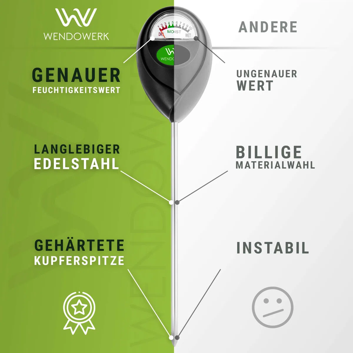 WENDOWERK Lot de 2 humidimètres extra longs pour plantes 40 cm [Noir/Noir] – Sans piles – Testeur d'humidité amélioré [2025] – Testeur de sol de qualité supérieure