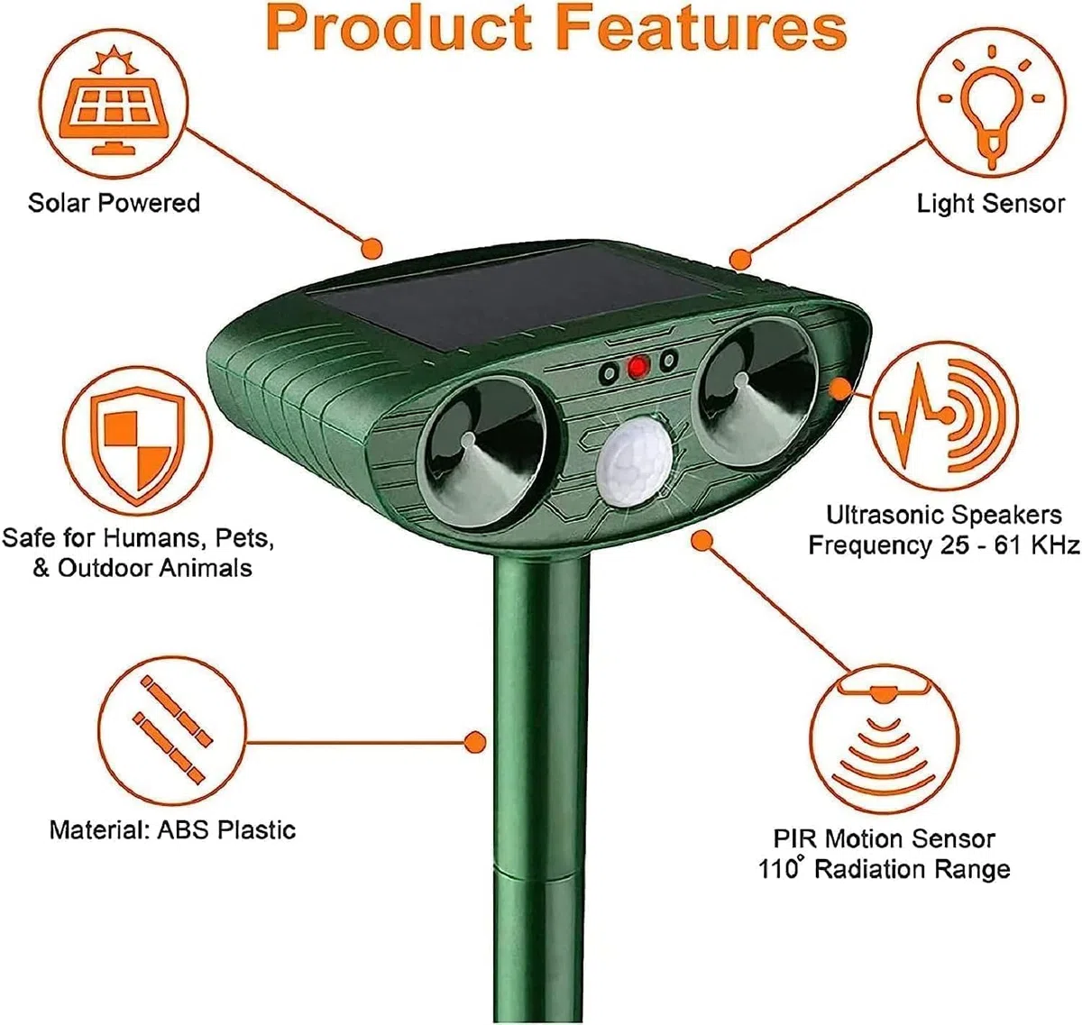 Répulsif Chat Ultrason, Répulsif Chat Exterieur, Répulsif pour Chats Solaire, répulsif à ultrasons avec Détecteur de Mouvement pour Anti Chats Chiens Souris Ratons Renards Oiseaux Rats