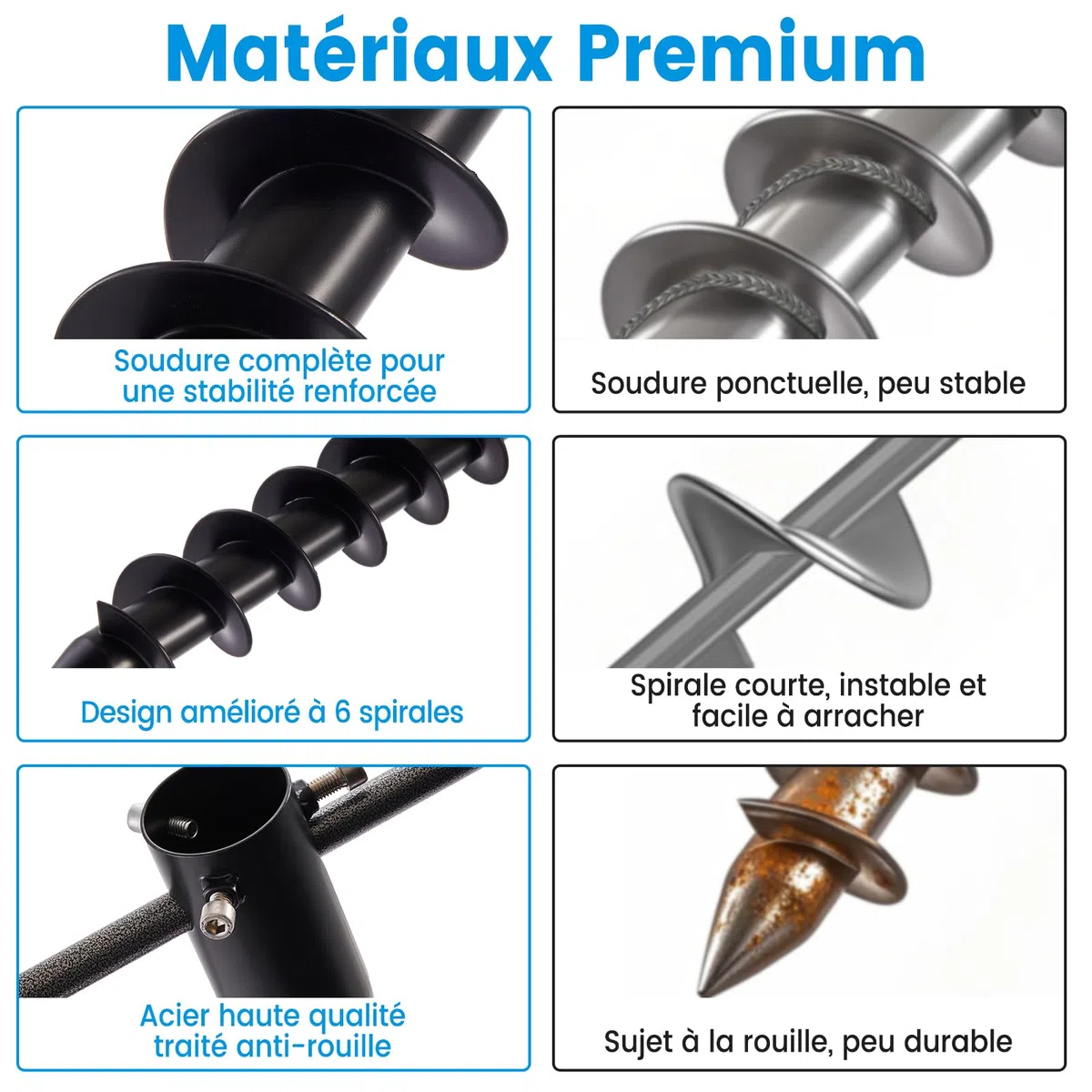 Robuste Pied Parasol et Ancrage Sechoir Parapluie, Piquet de Terre à Spirale 6 Tours pour Parasol de Plage, Jardin et Terrasse, Léger avec Boutons Réglables (2,5–5 Cm), Support Parasol Anti-vent