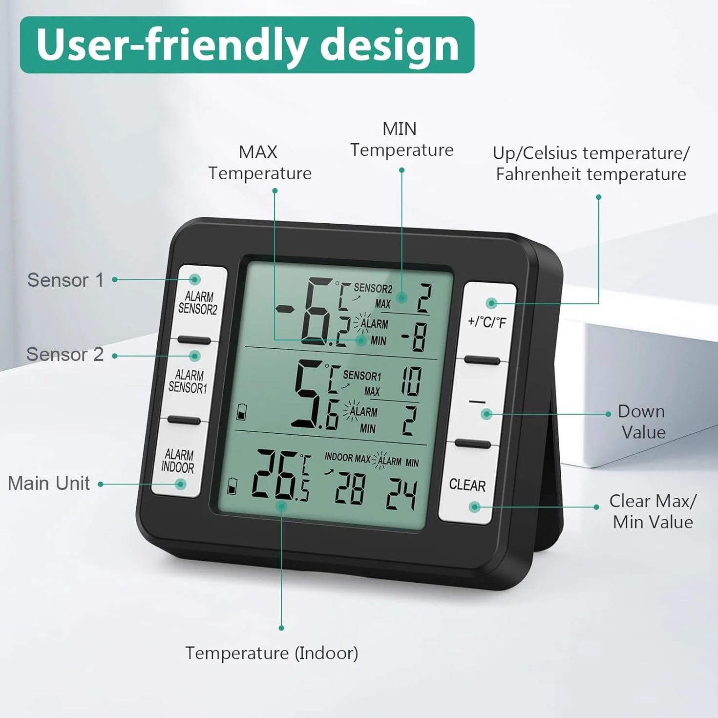 ORIA Thermomètre de Réfrigérateur, Thermomètre de Frigo Congelateur sans Fil avec 2 Capteurs, Alarme Sonore, Min/Max, Thermometre In/Extérieur pour Maison Cuisine Restaurant Bars Café - Noir