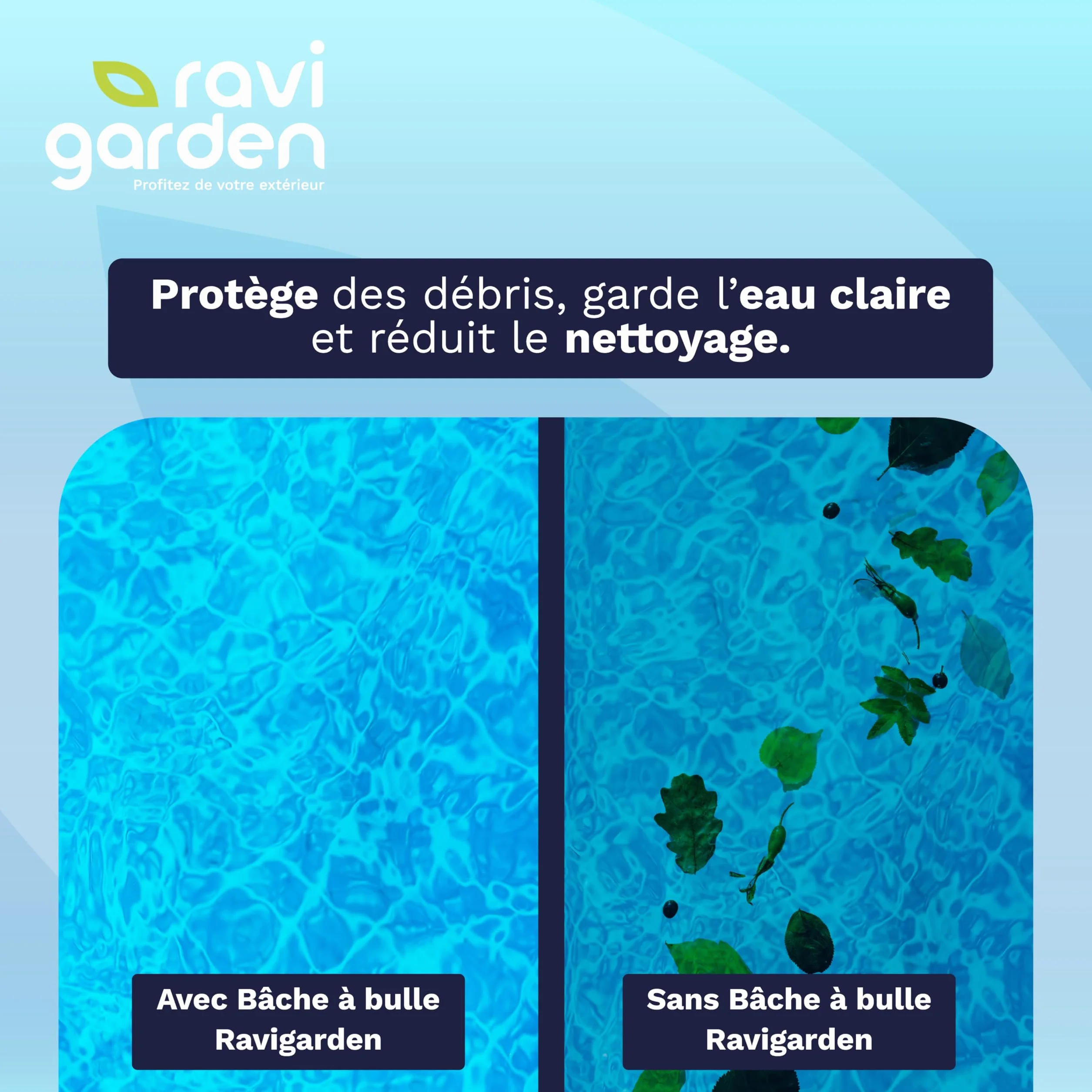 Bâche à Bulle Piscine 3 x 2 m | Bache a Bulle Piscine 500 microns - Épaisse - Conçue pour Durer Saison Après Saison | Bache Bulles Rectangulaire 12 Tailles Disponibles | Bleu | Ravigarden (3 x 2 m)