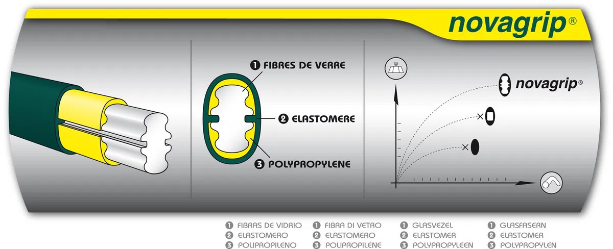 Leborgne 523100 Novagrip Manche de rechange/pomme pour Bêche/Louchet/Fourche 100 cm