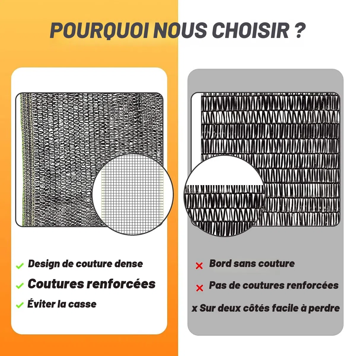 LATERN Couverture de Tissu D'ombre de 55%, 2m x 10m Maille De Jardin Bâche D'ombrage Filet D'ombrage en Pehd Filet Résistant Aux UV pour Couverture de Serre Patio Plante Fleur Poulailler Abri D'auto