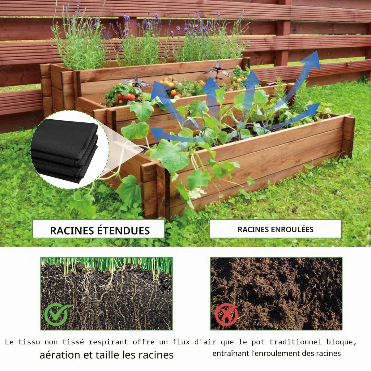 Longzhuo Doublure en tissu pour grand bac à légumes extérieur en tissu non tissé robuste pour jardins surélevés, doublure de jardin recyclable pour bacs à légumes, bacs à herbes (Noir, 160 x 210 cm)