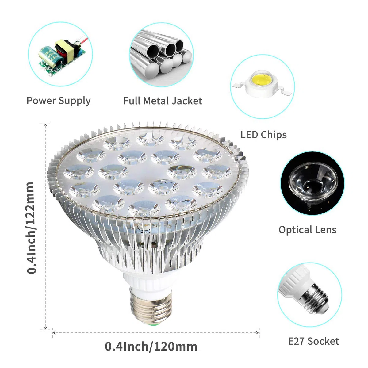 MILYN Lampe de Croissance pour Plante, 54W Lampe Culture Interieur Sunlike Spectre Complet ÉClairage Ampoul LED E27 Lamp LED Plant pour Plantes D'IntéRieur, Serres, Jardins, Fleurs, Semis, Floraison
