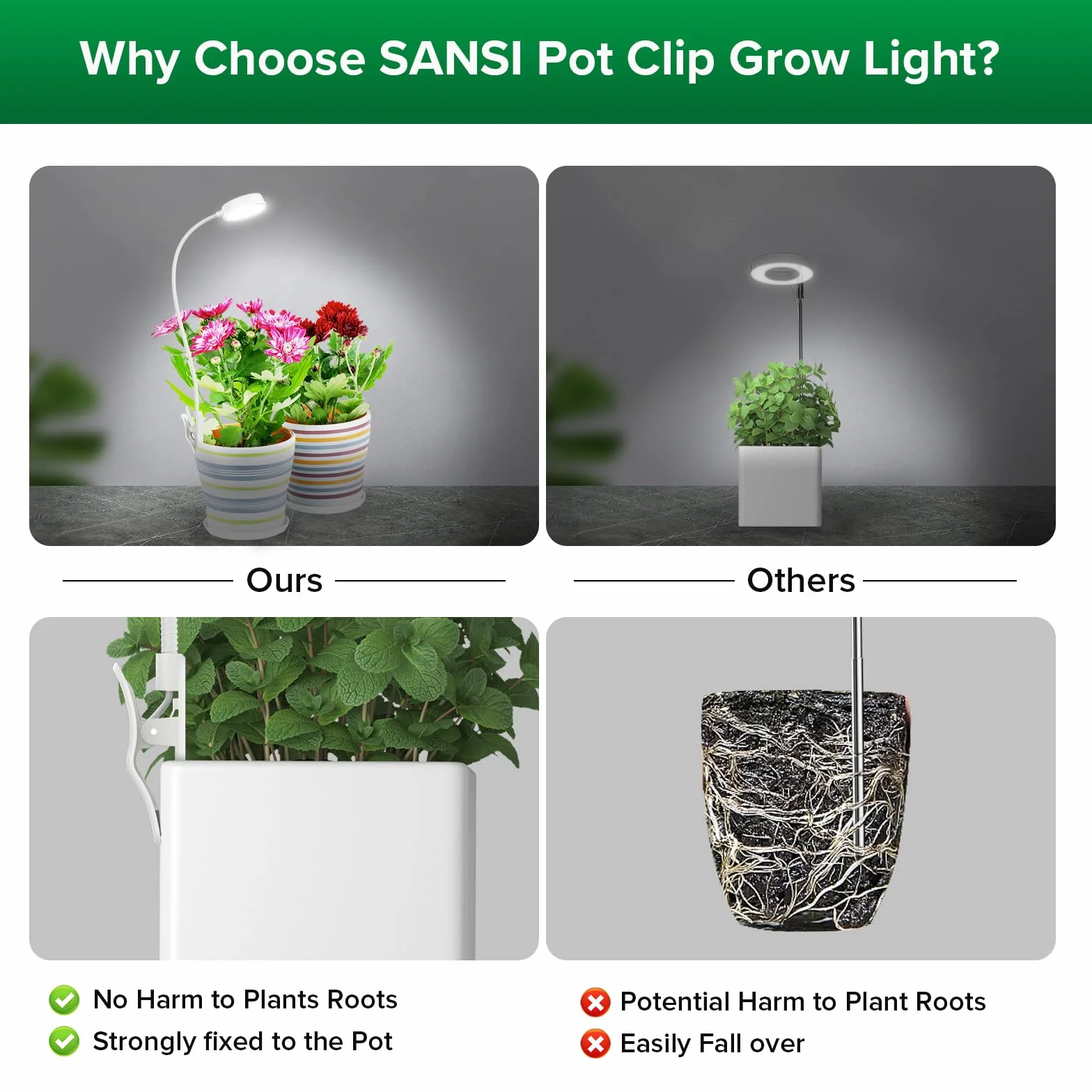 SANSI Lampe Plantes Dimmable - Croissance Horticole LED 10W à Spectre Complet, 4 Luminosités, Minuterie 3/6/12H, Culture Avec Clip Pour Petites Plantes Intérieures - Paquet de 1