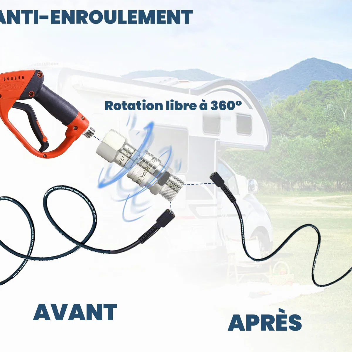 Tool Daily Jeu d'Adaptateurs pour Nettoyeur Haute Pression avec Pivotant, M22 14 mm vers Raccord Rapide 3/8", Acier Inoxydable à Déconnexion Rapide pour Tuyau, 350 Bar (5000 PSI)