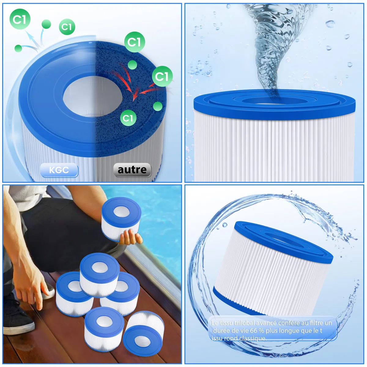 KGC Lot de12 S1 Filtre pour Spa, 10.6cm x 4.5cm x 7cm,S1 Filtre Cartouche Piscine Filtrantes,Cartouche S1 Filtrante-Compatible avec Intex 29001E Spa,Cartouche Filtre Spa pour Intex S1 Reutilisable