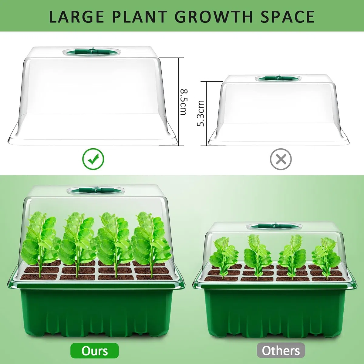 YAUNGEL Mini Serre pour Plantes, 10 Pièces 120 Cellules Intérieure Plateau Semis avec couvercles rehaussés, Bac à semis Pépinière Boîte de Culture Durables, Vert