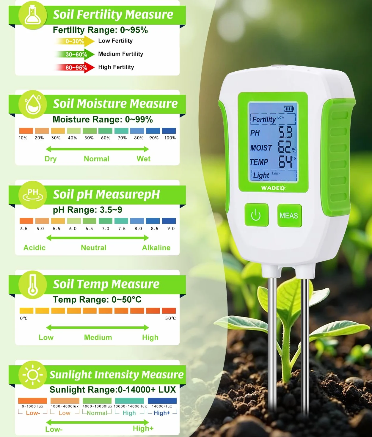 WADEO Testeur de Sol Numérique 5-en-1 avec Écran LCD Rétroéclairé, Mesure Précise du pH, Fertilité, Humidité, Temp. et Lumière, pour Jardinage, Agriculture, Plantes d'Intérieur et d'Extérieur