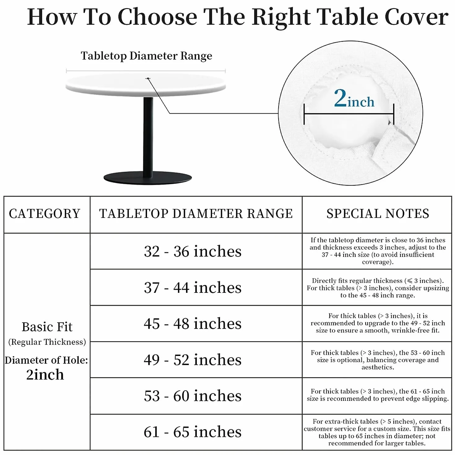 Nappe Ronde Exterieur avec Trou de Parapluie,Citron modèle Nappe de Jardin Lavable et Facile à Nettoyer, avec Ourlet élastiqué, idéale pour terrasse, Balcon et Jardin. Ø 90 cm.