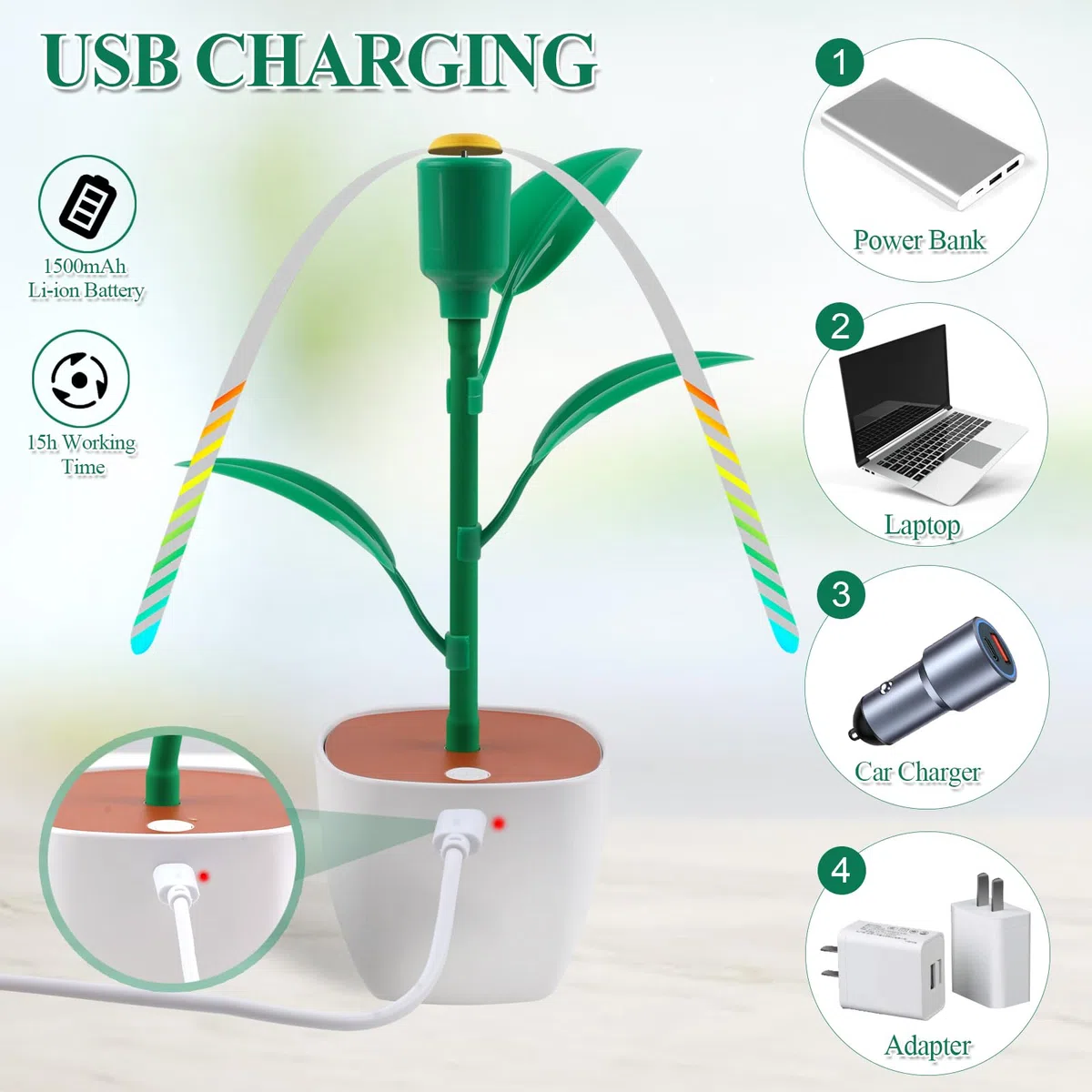 TEPENAR Répulsif Anti Mouches – Ventilateur Anti Mouche USB-C Pliable avec Ailes Holographiques pour Une Protection Efficace Contre Les Moustiques sans Produits Chimiques (2 Pièces)