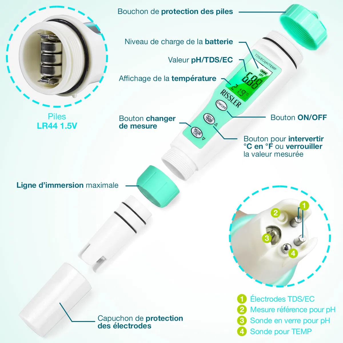 Rissler Testeur pH Piscine 4-en-1 - pH Mètre Électronique Haute Précision pour Mesure pH,TDS,EC,Température, Analyseur Eau Potable, Test Digital Idéal pour Piscine, Hydroponie et Aquarium