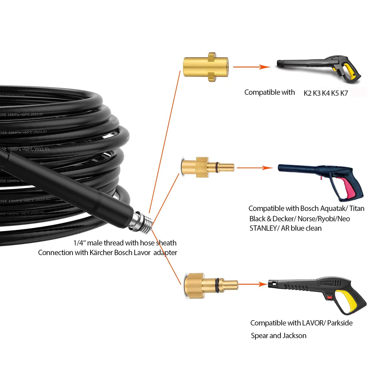 Monave 10m Déboucheur Canalisation Compatible avec Karcher/Lavor/Bosch Nettoyeur Haute Pression Furet Déboucheur Canalisation K2 K3 K4 K5 K7