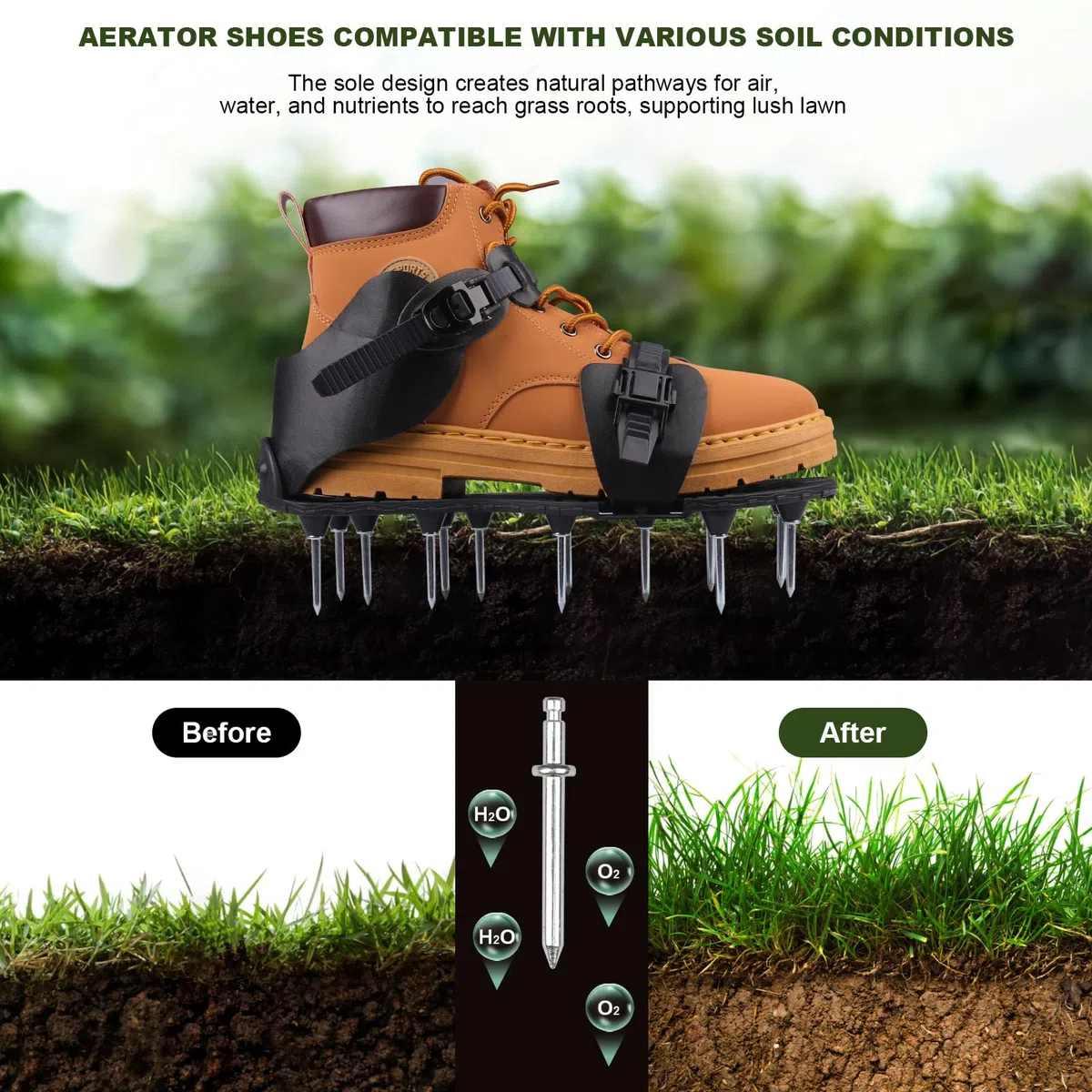 Sandales Aérateur de Pelouse, Chaussures à Clous pour Gazon avec 26 Pointes en Acier Inoxydable, Semelles Aérantes Réglables pour Aération du Sol, Jardin, Terrain (Noir)