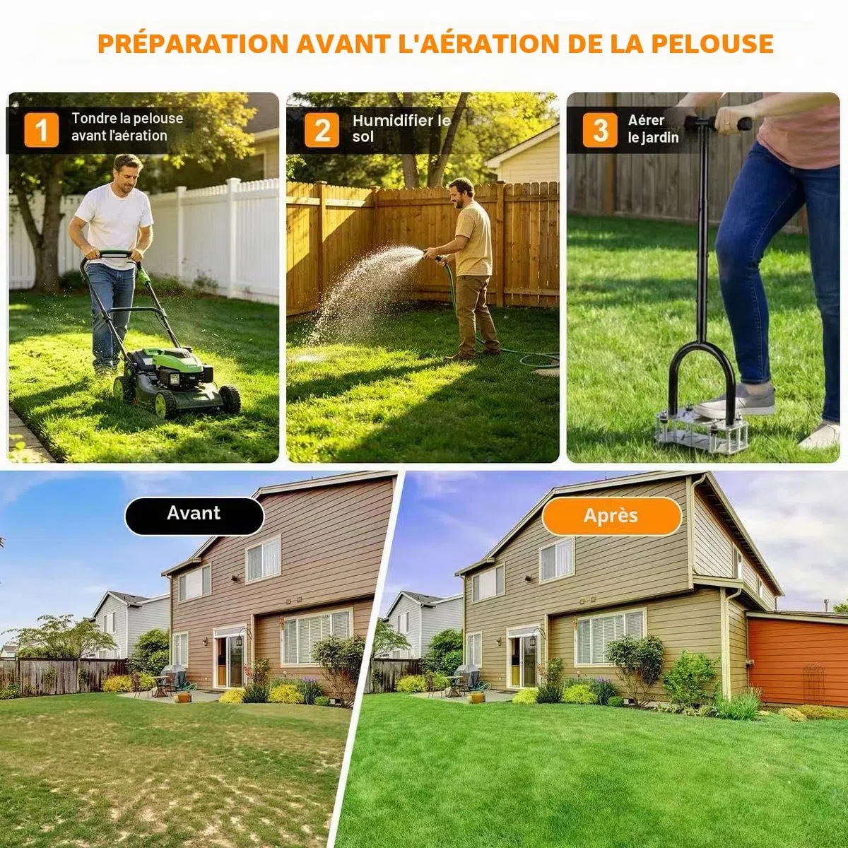 Aérateur de Gazon à 14 Picots, Aérateur de Pelouse Manuel avec Semelle Antidérapante – Scarificateur et Aérateur pour Sol Compacté, Outil d’Aération pour Gazon, Jardin et Pelouse