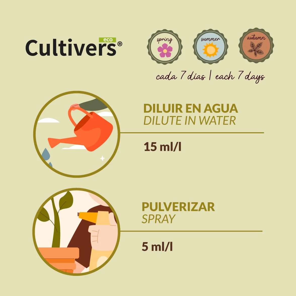CULTIVERS Calcium liquide pour tomate et poivron 1 L | Engrais liquide au calcium pour cultures potagères, horticulture et jardinage, usage régulier au potager, jardin et plantes