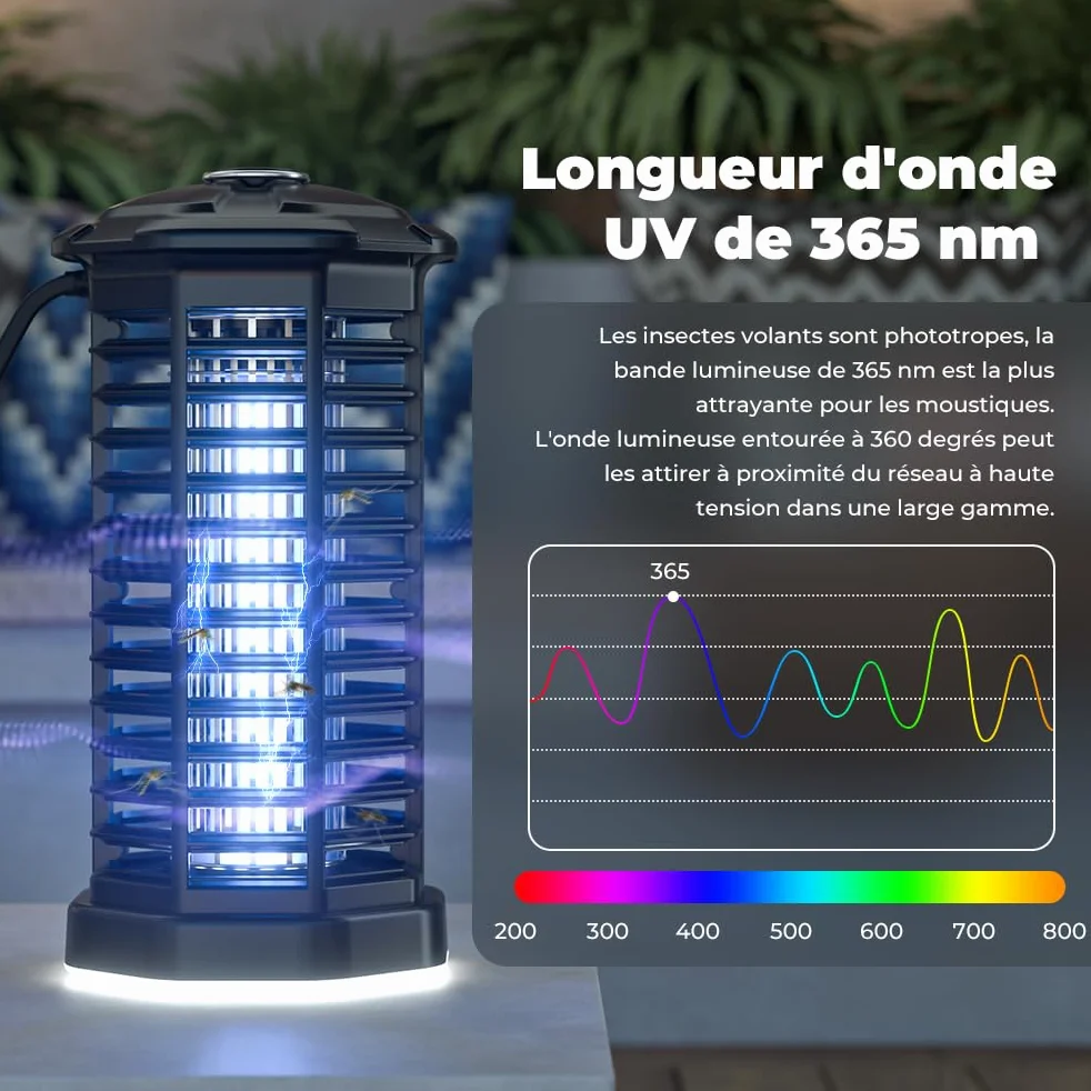 YISSVIC Lampe Anti Moustique 4200V Appareil Anti Mouche 15W Tueur Mouche Electrique IPX4 avec Éclairage LED Lutte Contre Moustiques Mouches et Autres Insectes Volants pour Interieur et Extérieur