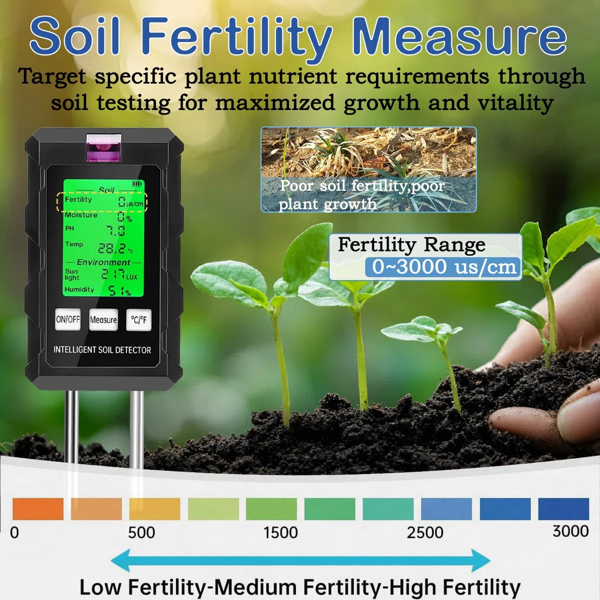 Testeur d'Humidité du Sol 6 en 1, Mesure pH, Fertilité, Lumière Soleil, Température, Hygromètre Plante pour Jardin, Potager et Plantes d'Intérieur