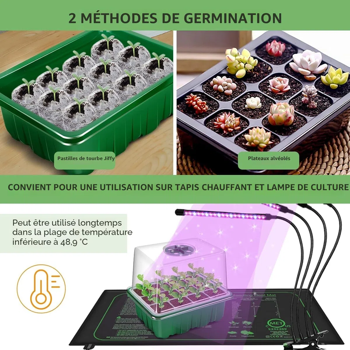 YAUNGEL Mini Serre pour Plantes, 10 Pièces 120 Cellules Intérieure Plateau Semis avec couvercles rehaussés, Bac à semis Pépinière Boîte de Culture Durables, Vert