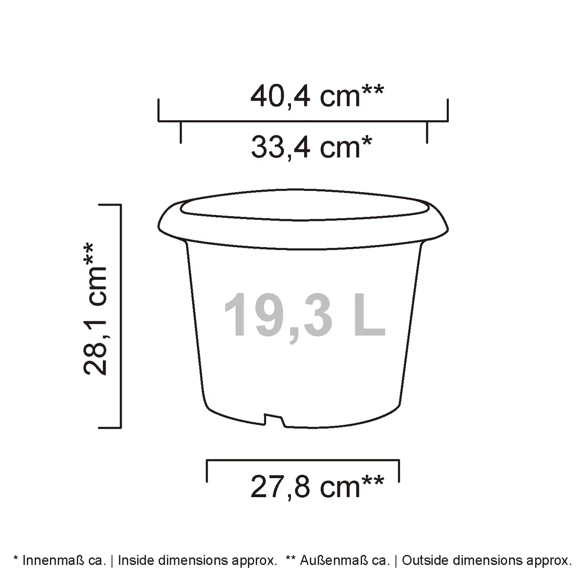 Scheurich Lot de 3 pots de fleurs Oliver avec soucoupes - Couleur : gris métallisé - Diamètre : 40,4 cm - Hauteur : 28,1 cm - Volume : 19,3 l