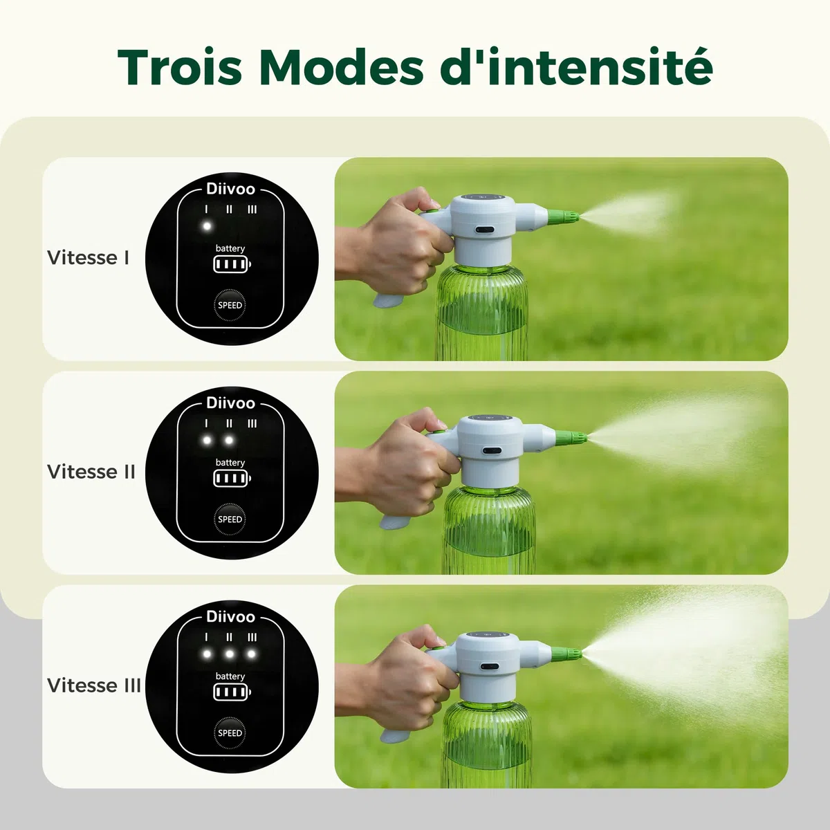 Diivoo Pulvérisateur Électrique 2L, 3 Vitesses & 2 Modes (Brouillard & Jet), Réservoir Transparent, Batterie Rechargeable 2000mAh, Pulvérisateur à Pression Portable pour Plantes, Balcon, Petit Jardin