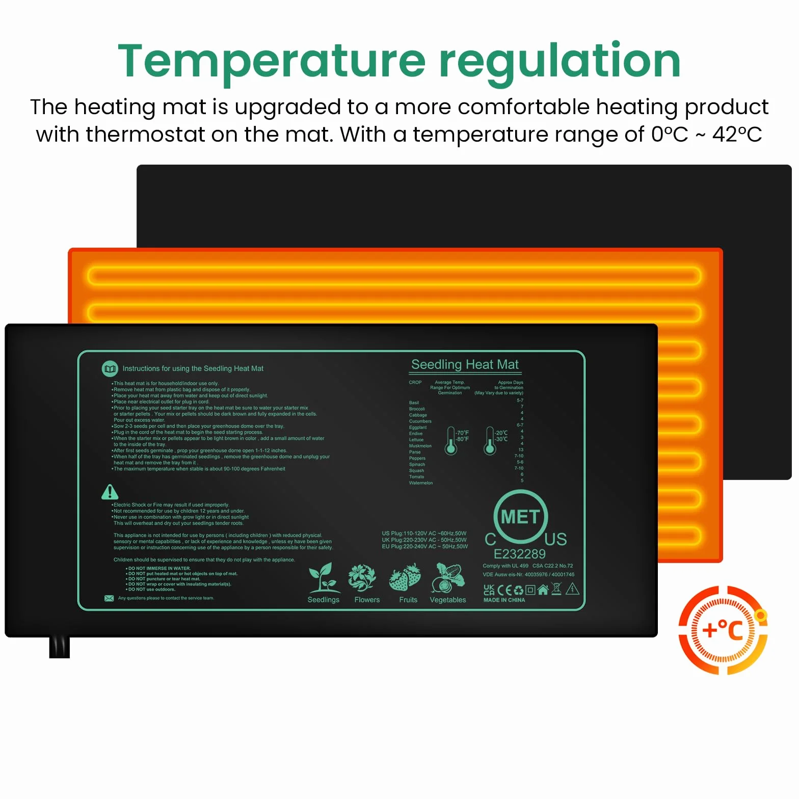 BORDEAG 50W Tapis Chauffant pour Plantes avec Contrôleur De Température, 10X20.75 Zoll Tapis Chauffant pour Semis, Tapis Chauffant Plante, Coussin Chauffant pour Serre, pour Les Semis des Reptiles