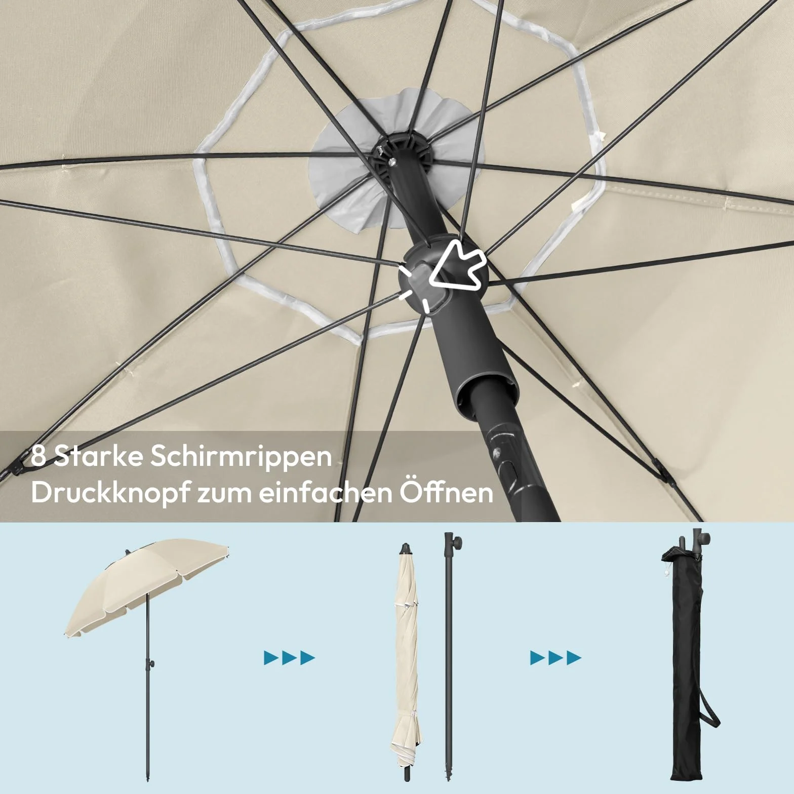 Laneetal Parasol de Plage Ø135/155/175cm, Imperméable en Tissu Anti-UV à UPF 50+, Toile Inclinable, Hauteur Réglable, Parasol Rond Anti-Vent pour Balcon/Terrasse/Patio/Piscine