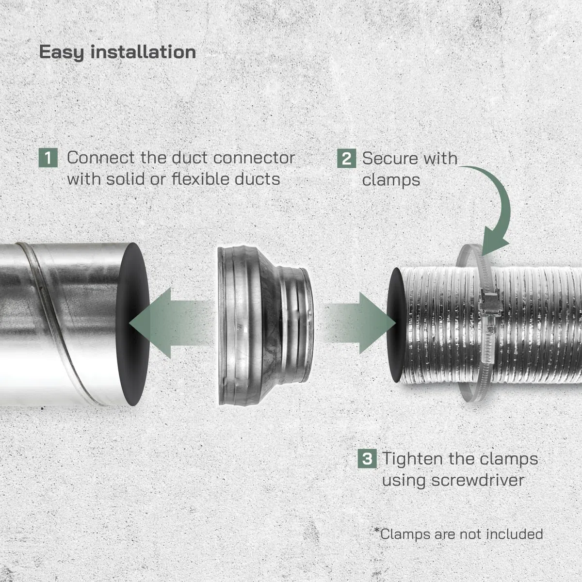 Vent Systems Adaptateur réducteur de conduit de 200 mm à 150 mm pour système CVC, systèmes de ventilation, échappements et tentes de culture (acier galvanisé, 200 à 150 mm)