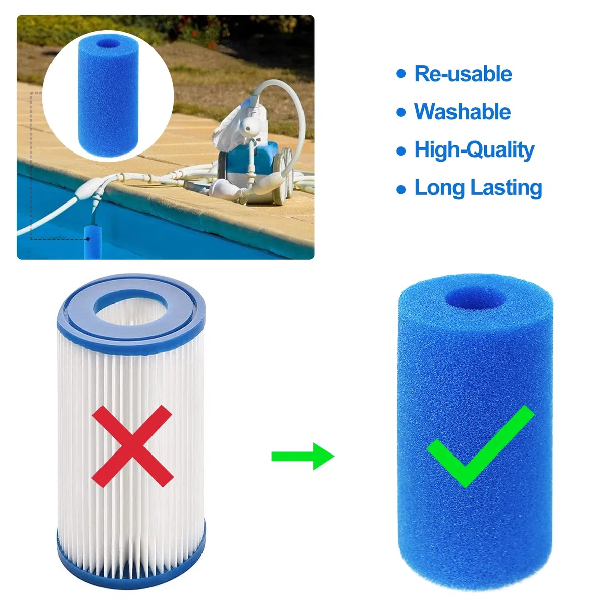 S-Union Éponge Filtrante ,Cartouche Filtres en Mousse RéUtilisable et Lavable, pour Intex Type A Piscine, Aquarium, Spa(6 Pièces)