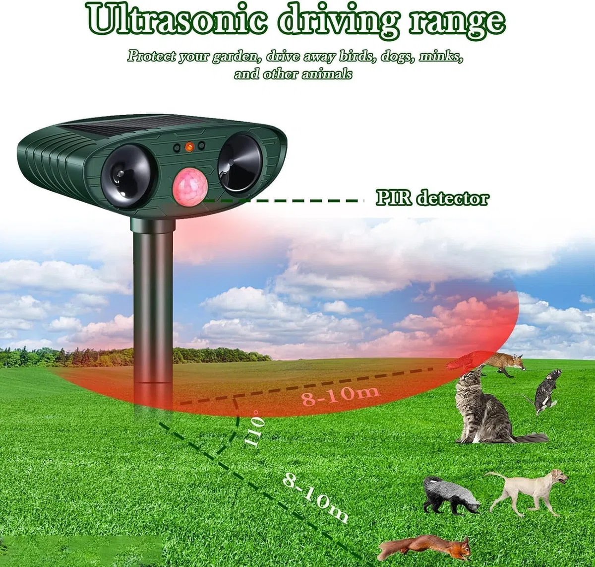 Répulsif Chat Ultrason, Répulsif Chat Exterieur, Répulsif pour Chats Solaire, répulsif à ultrasons avec Détecteur de Mouvement pour Anti Chats Chiens Souris Ratons Renards Oiseaux Rats