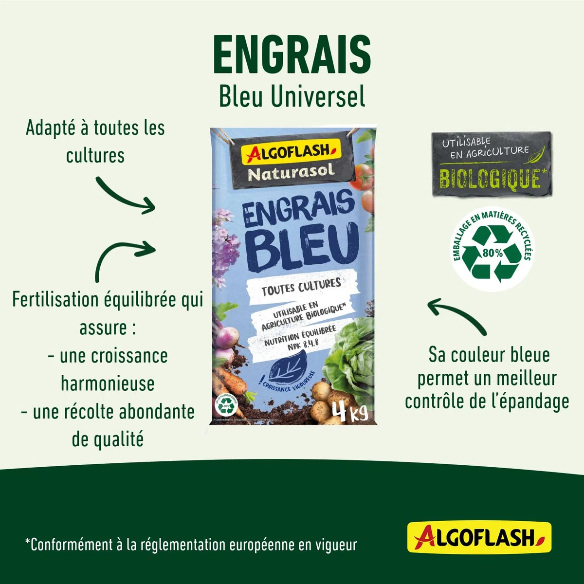 ALGOFLASH NATURASOL Engrais Bleu, Utilisable en Agriculture Biologique, Toutes Cultures, 4 kg, ABIOBLEU4