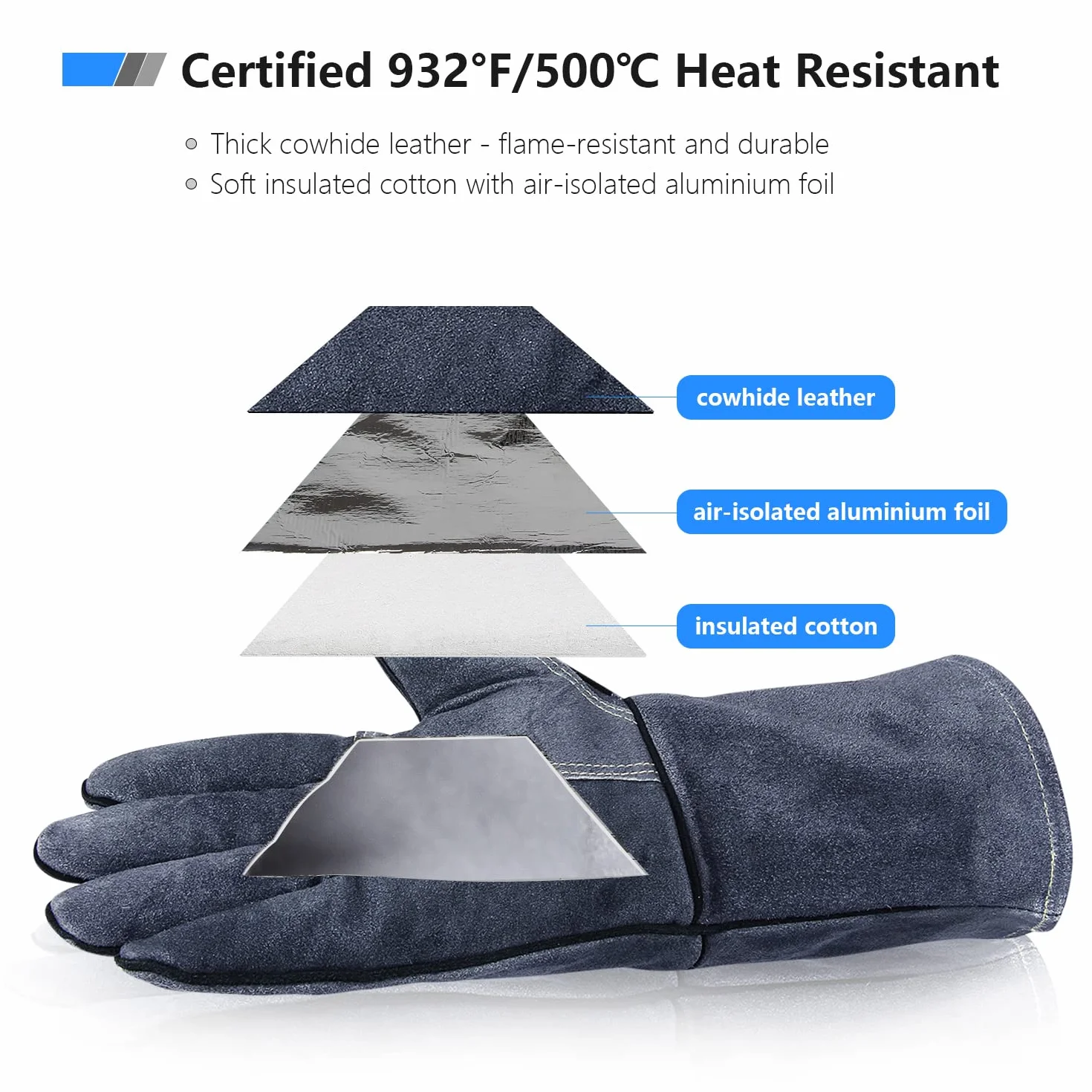 OZERO Gants Cheminée et Barbecue Anti Chaleur | Cuir de Vachette, Manchette Longue pour Poêle à Bois, Four, Soudure et Insert, Gris