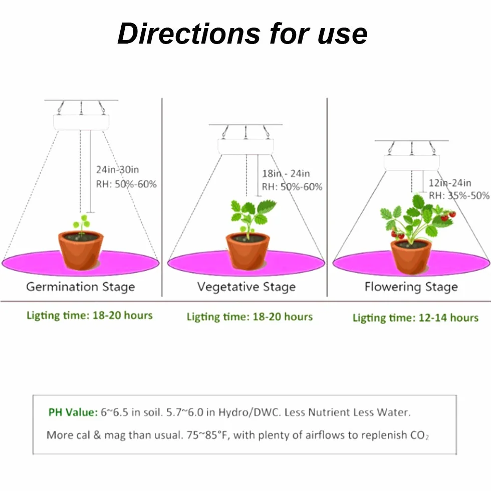1000W Lampe LED Horticole Croissance Floraison 225 LEDs Grow Light Panneau LED Culture Indoor Spectre Complet Lampe Croissance Plante avec Crochet de Suspension pour Plante Croissance d'intérieur (03)