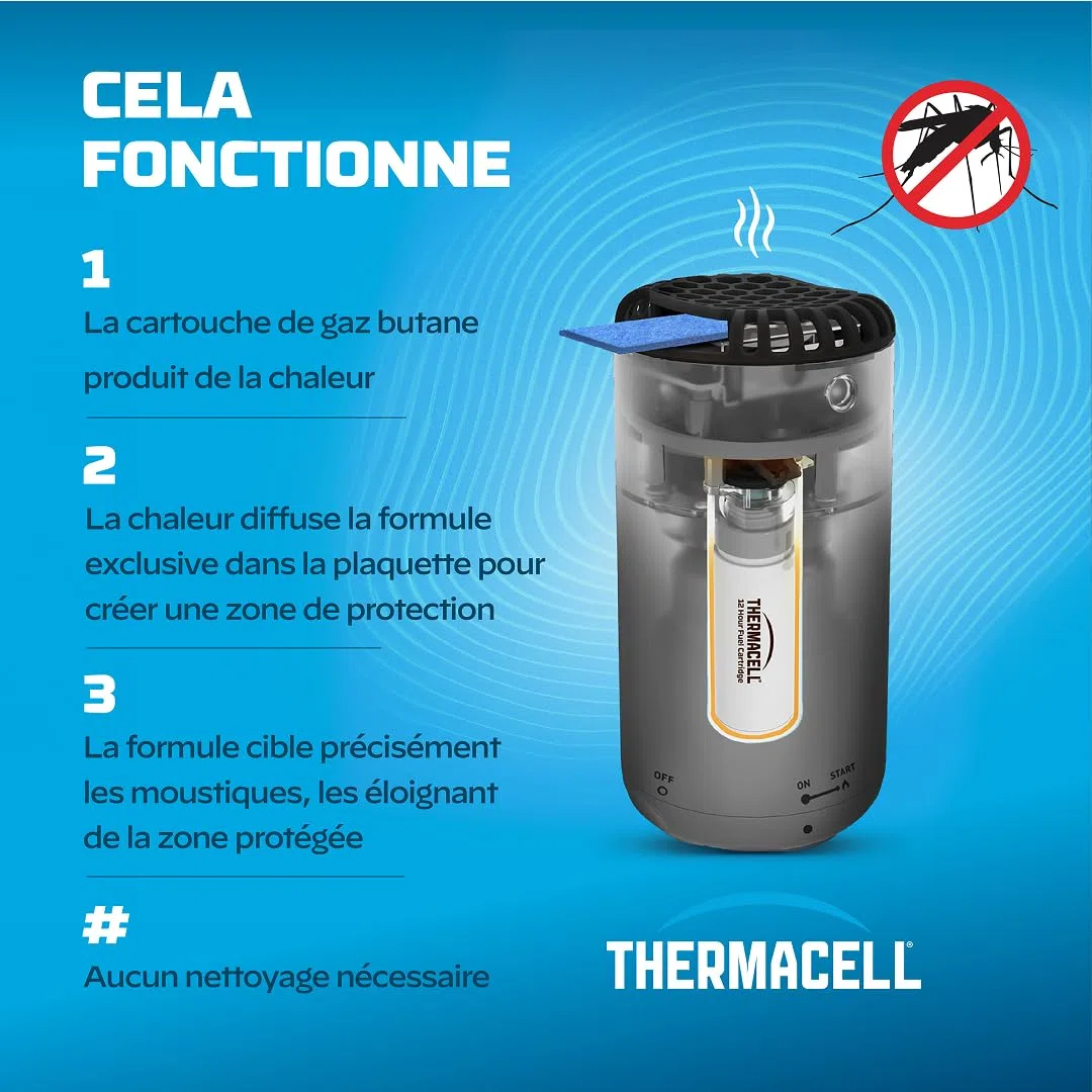 THERMACELL Diffuseur Anti Moustiques et Moustiques Tigres - Extérieur, Jardin, Terrasse - sans Fil, Nomade - Zone de Protection 20m² - Effet Rapide - Inodore - Recharges Non-Incluses - Blanc