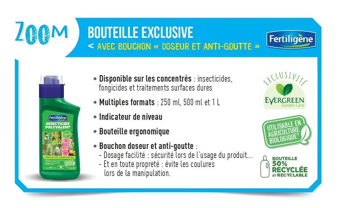 FERTILIGENE FSPRU250 - Insecticide Concentré Ultra Polyvalent UAB 250 ml - A base d'huile de colza et pyrèthrines - Usage arbres, arbustes, cultures florales, plantes vertes, rosiers - Jusqu'à 250 m²