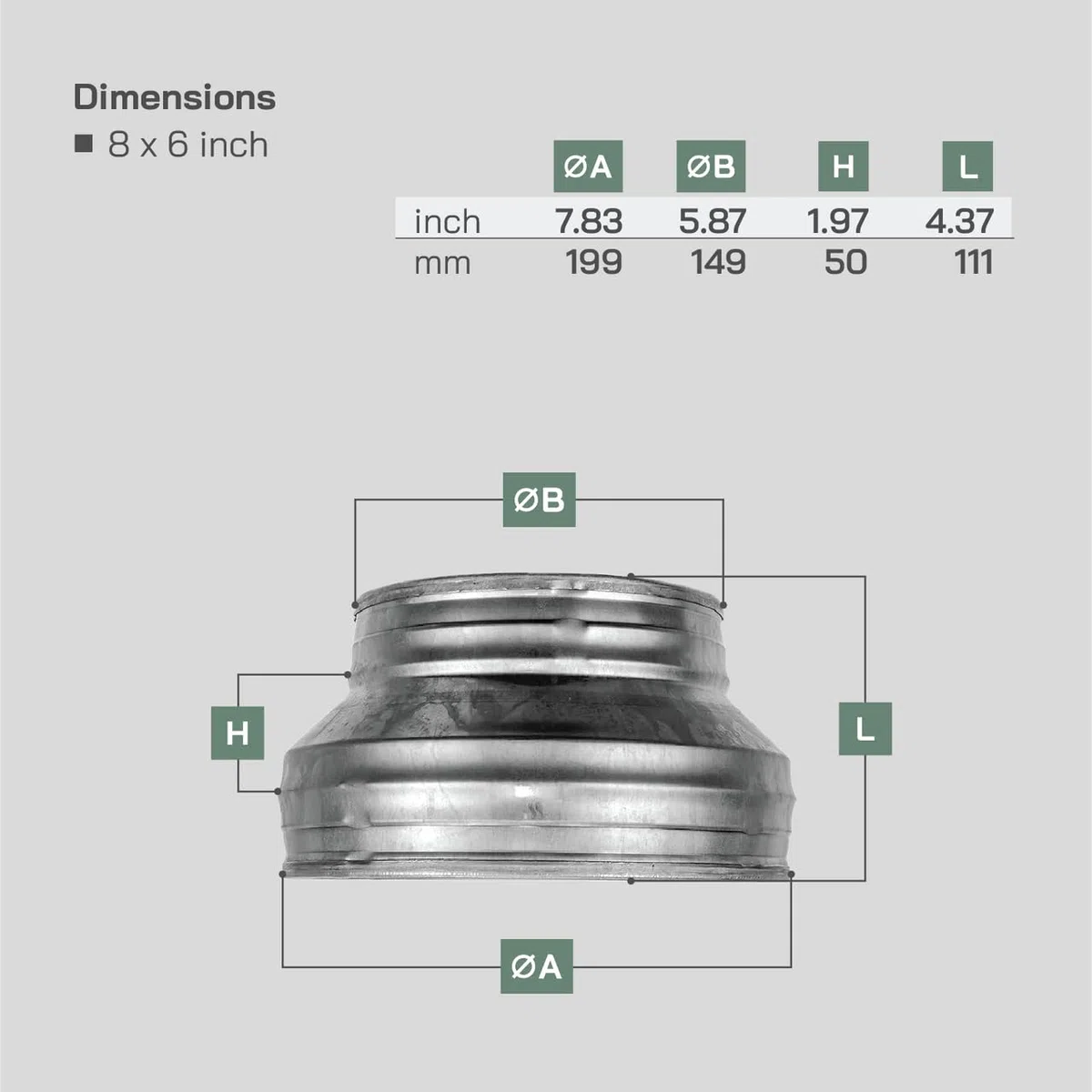 Vent Systems Adaptateur réducteur de conduit de 200 mm à 150 mm pour système CVC, systèmes de ventilation, échappements et tentes de culture (acier galvanisé, 200 à 150 mm)