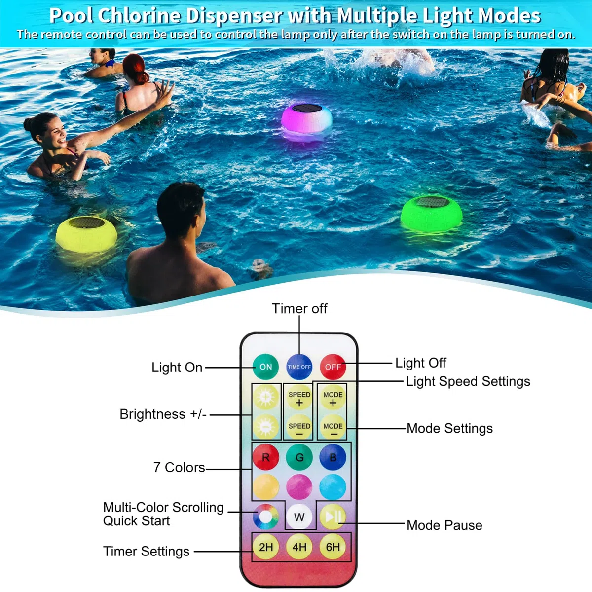 Qoolife Grand doseur Flottant pour jusqu'à 4 pastilles de Chlore - Lumière Solaire LED - 7 Couleurs - Distributeur de Chlore pour Piscine - avec télécommande réglable et Pliable