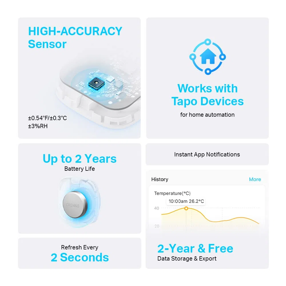 Tapo Hygromètre intelligent, thermomètre et hygromètre, stockage de données gratuit, notifications en temps réel, batterie incluse, fonctionne avec Alexa et Google Home, concentrateur Tapo requis