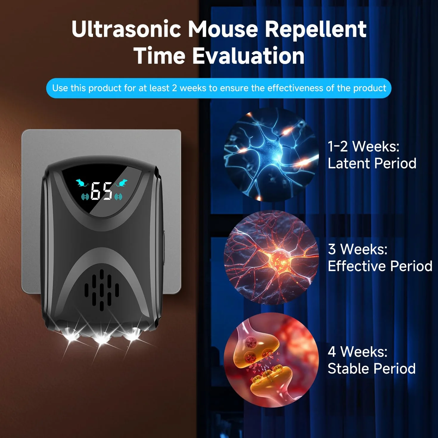 Répulsif à ultrasons pour souris - Répulsif efficace contre les souris avec ondes ultrasoniques - Fréquence réglable - Lumière stroboscopique LED - Lutte contre les rongeurs - Efficace contre