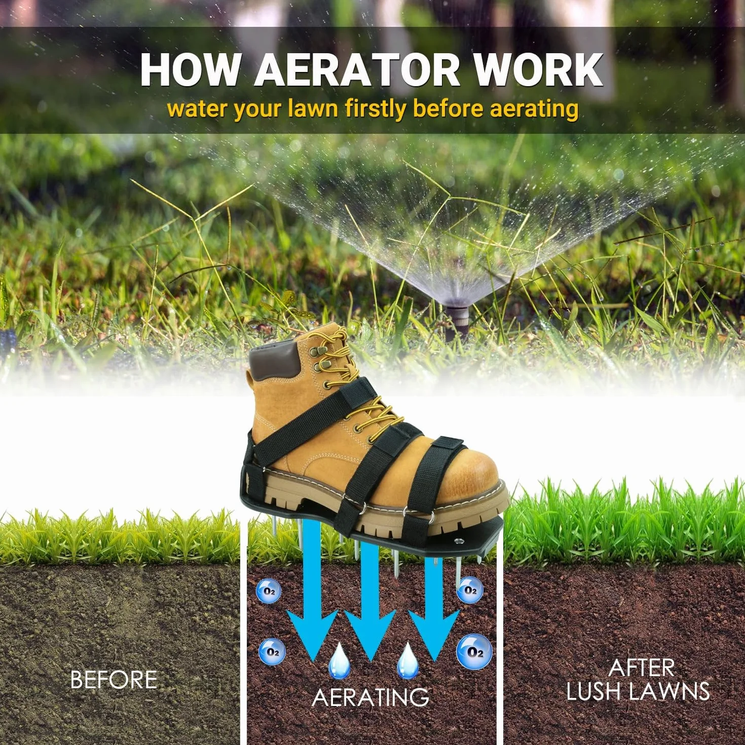 Aérateur Pelouse Chaussure, HSLighting Installation Gratuite, Chaussures À Gazon pour Aérer Efficacement avec Ongles, Idéal pour L’Entretien De Votre Pelouse, Chaussures À Ongles Scarificateur Gazon