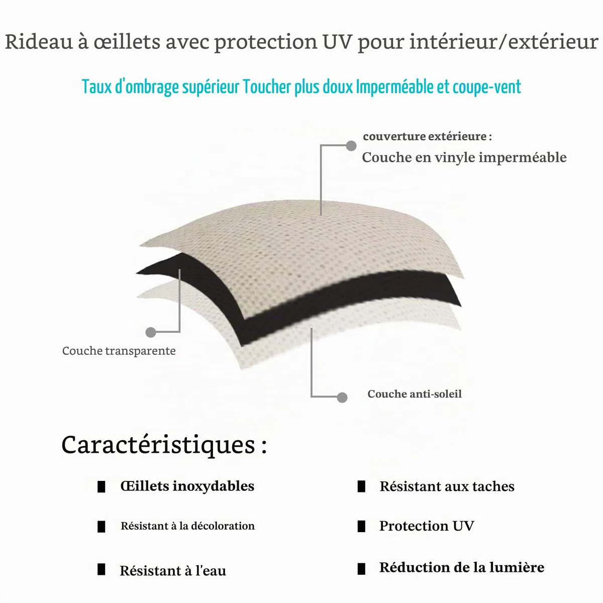 ele ELEOPTION Rideaux d'extérieur Hydrofuges, Protection Anti-UV avec œillets, pour Jardin, Cour, Balcon, Blanc Cassé, 1 Pièce / 132 X 213cm