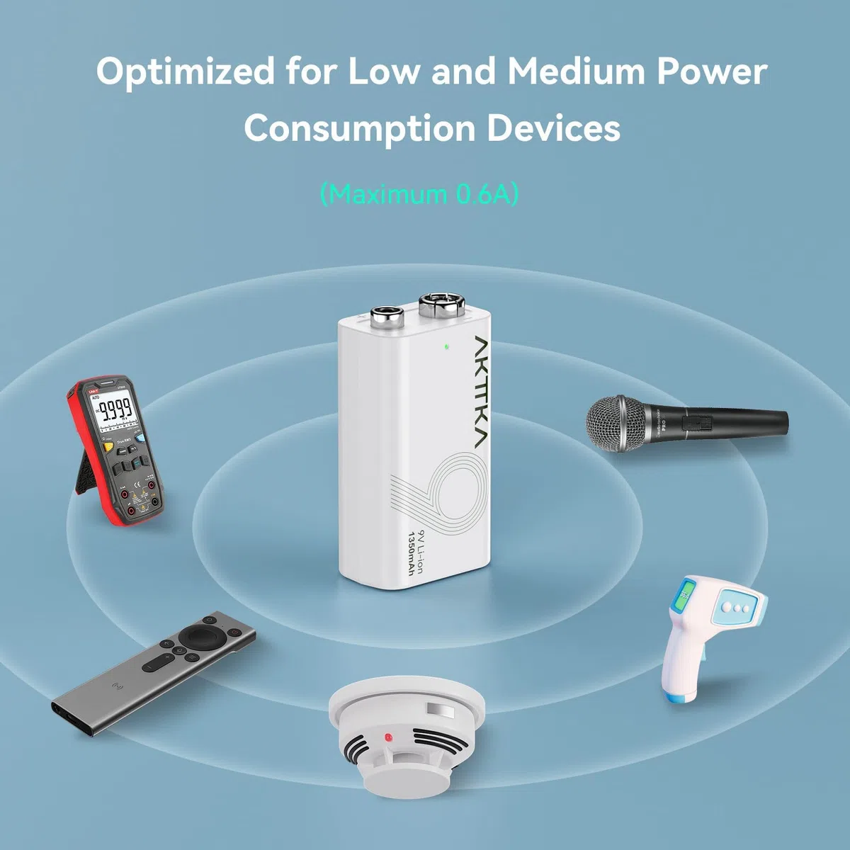 Lot de 4 Piles Rechargeables au Lithium 9V (1350mAh), avec Câble de Charge de Type C, Particulièrement Adaptées Aux Multimètres Portables, Aux Détecteurs de Métaux et Aux Testeurs de Ligne