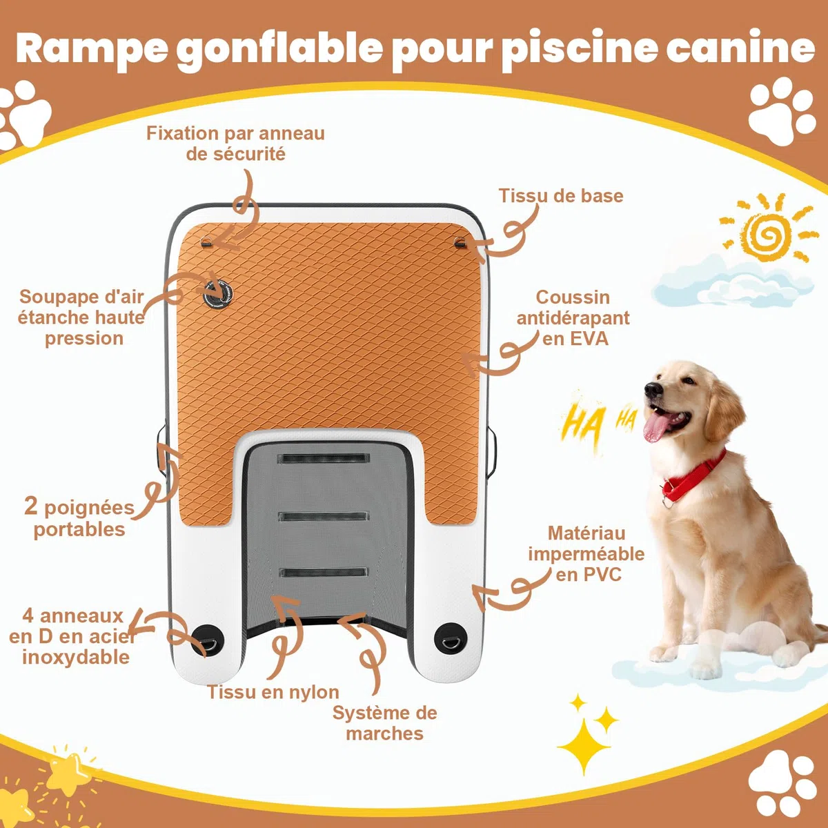 Rampe d'accès à l'eau Gonflable pour Chien 120 x 100cm, Résistante à la Déchirure et Durable, Rampe Gonflable pour Chiens Jusqu'à 100kg, Idéale pour la Piscine, Les Pontons et Les Lacs