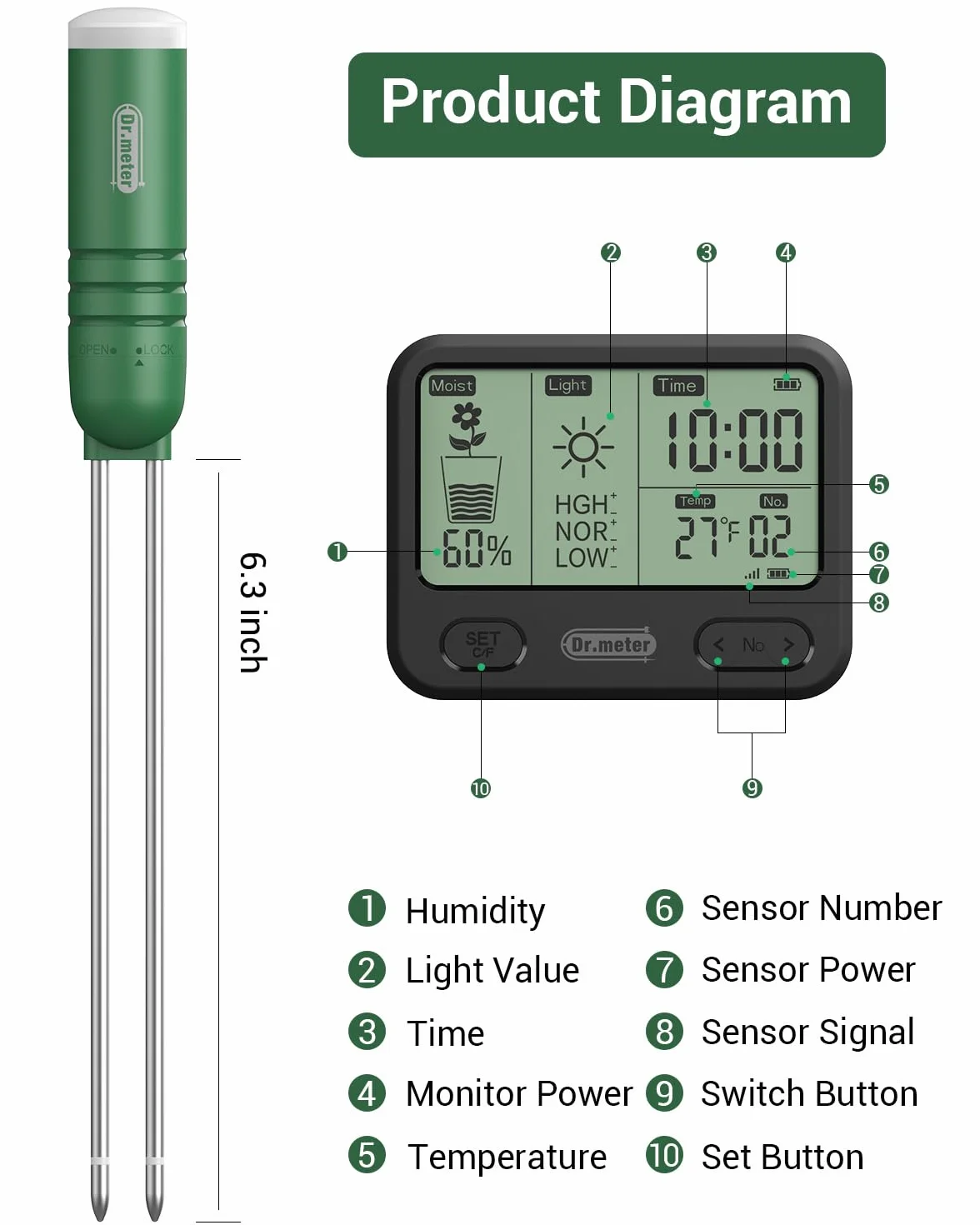 Dr.meter Testeur Humidité Plante, 4 en 1 Hygrometre Plante Testeur de Sol/Température/Lumière/Heure avec écran LCD pour Jardin, Ferme, Plantes à Gazon Intérieur et Extérieur (Batterie Non Incluse)