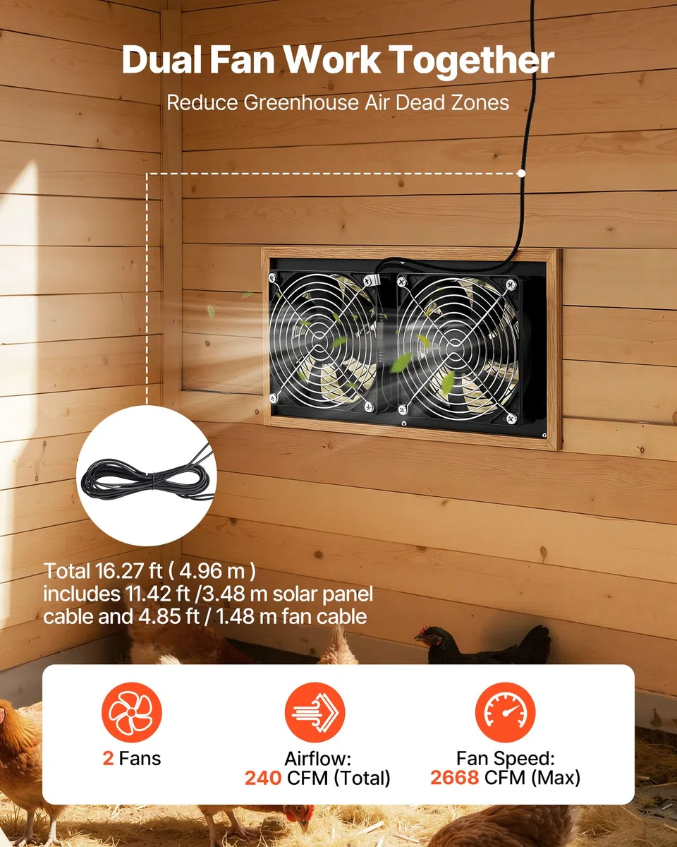 VEVOR Ventilateur Solaire avec Panneau Solaire 15 W et 2 Ventilateurs, Extracteur d'Air, Angle Réglable, 2668 tr/min, pour Serre, Tente de Culture, Abri et Poulailler, Boîtier Alliage Alu Étanche IP65